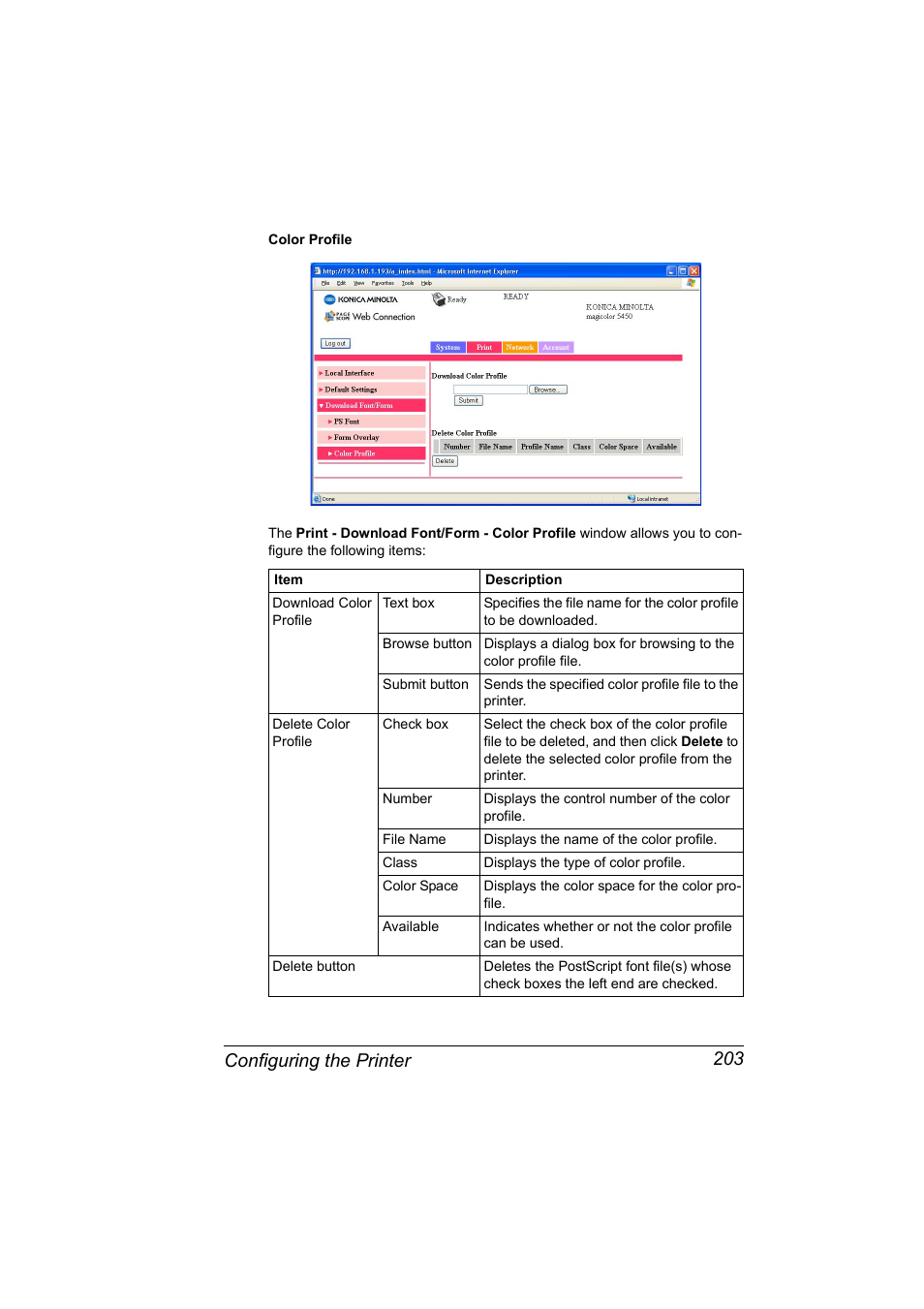 Configuring the printer 203 | Konica Minolta Magicolor 5450 User Manual | Page 219 / 258