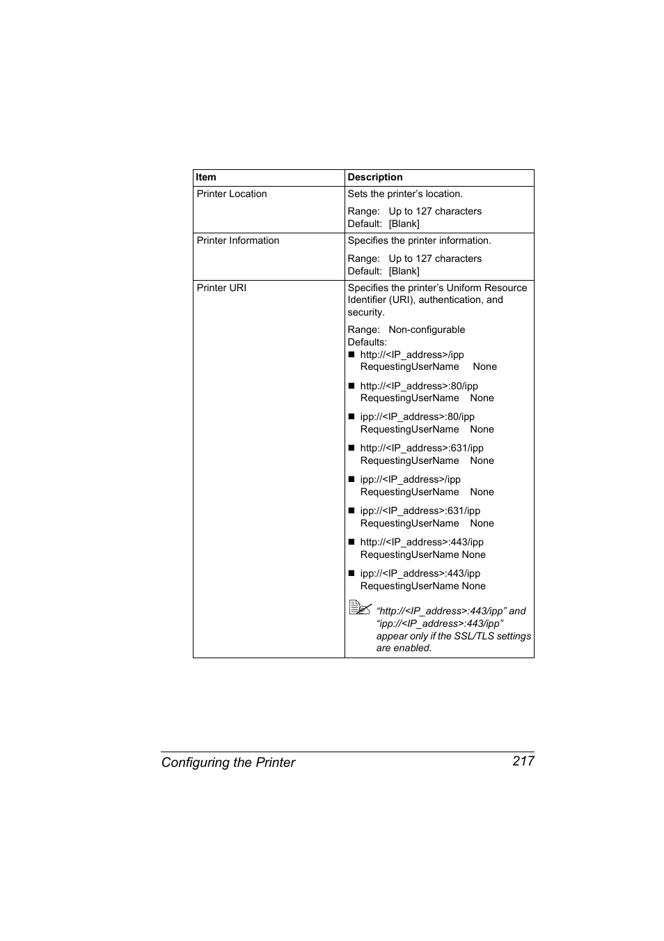 Configuring the printer 217 | Konica Minolta Magicolor 5450 User Manual | Page 233 / 258