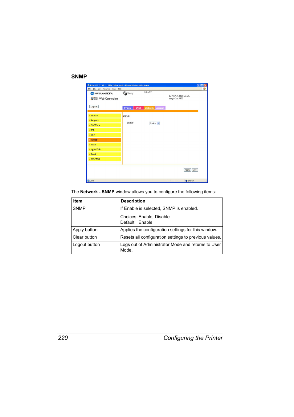 Snmp, Snmp 220, Configuring the printer 220 | Konica Minolta Magicolor 5450 User Manual | Page 236 / 258