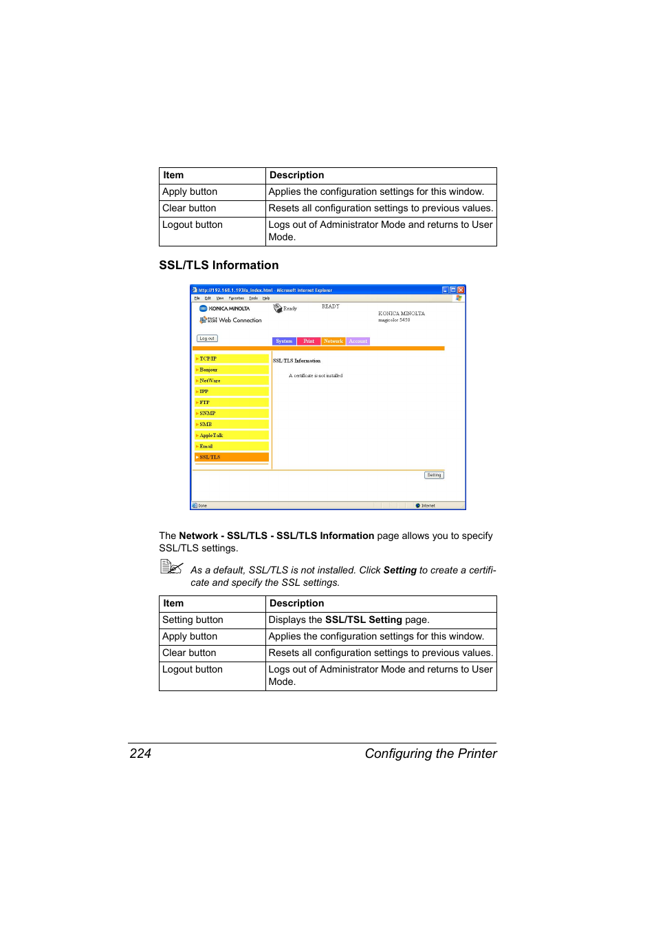 Ssl/tls information, Ssl/tls information 224, Configuring the printer 224 | Konica Minolta Magicolor 5450 User Manual | Page 240 / 258