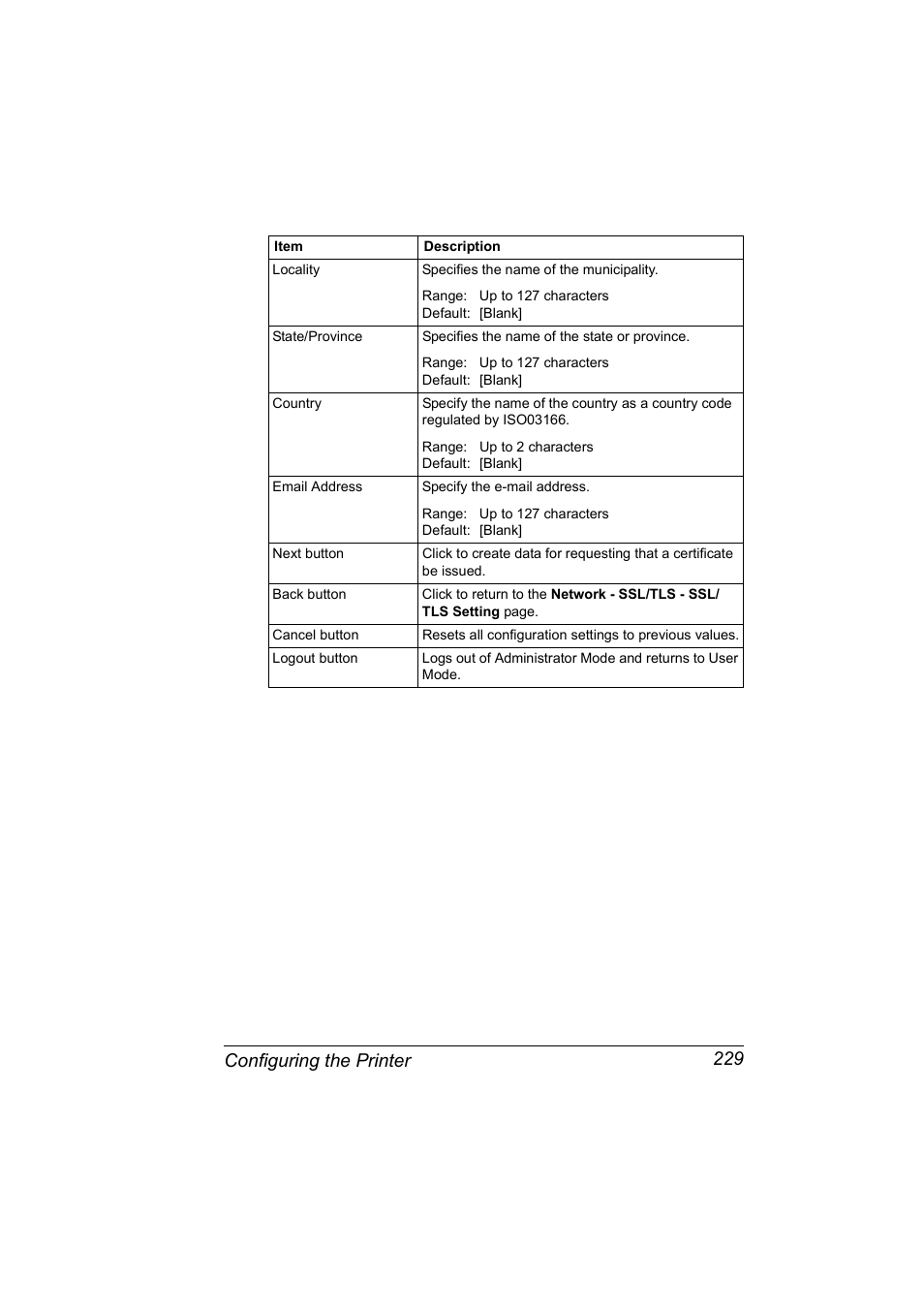 Configuring the printer 229 | Konica Minolta Magicolor 5450 User Manual | Page 245 / 258