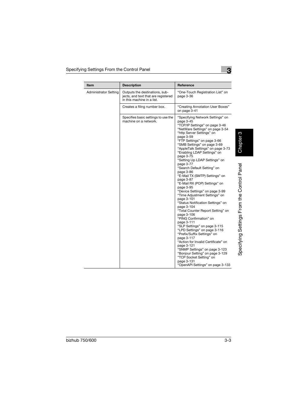 Konica Minolta bizhub 750 User Manual | Page 124 / 394