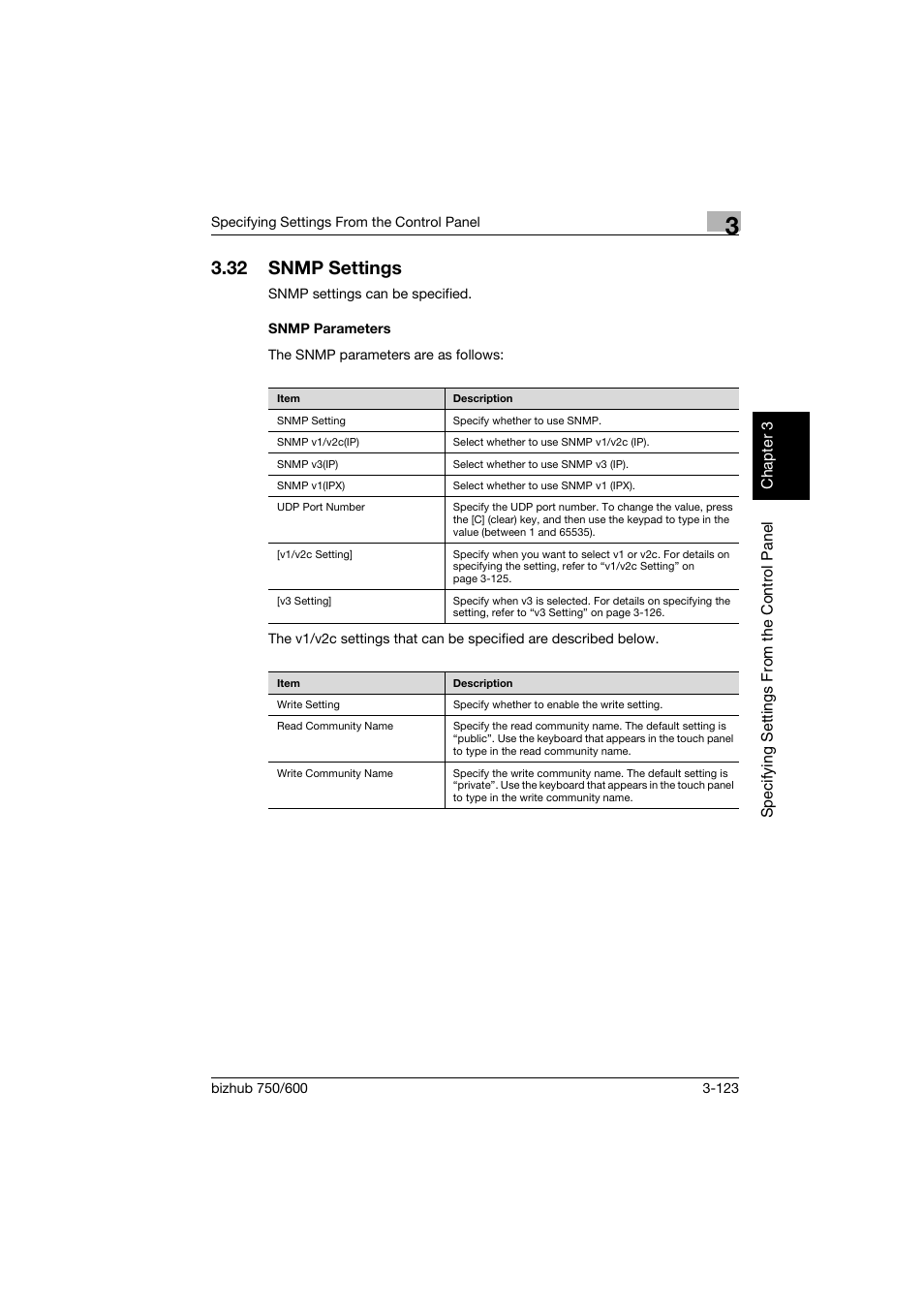 32 snmp settings, Snmp parameters, Snmp settings -123 | Snmp parameters -123 | Konica Minolta bizhub 750 User Manual | Page 244 / 394