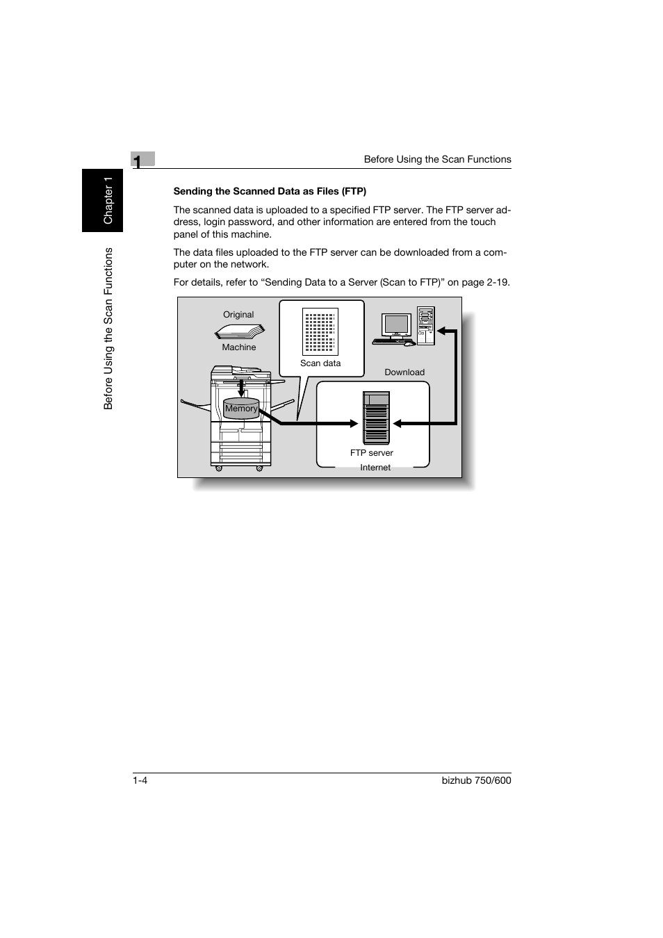 Sending the scanned data as files (ftp), Sending the scanned data as files (ftp) -4 | Konica Minolta bizhub 750 User Manual | Page 27 / 394