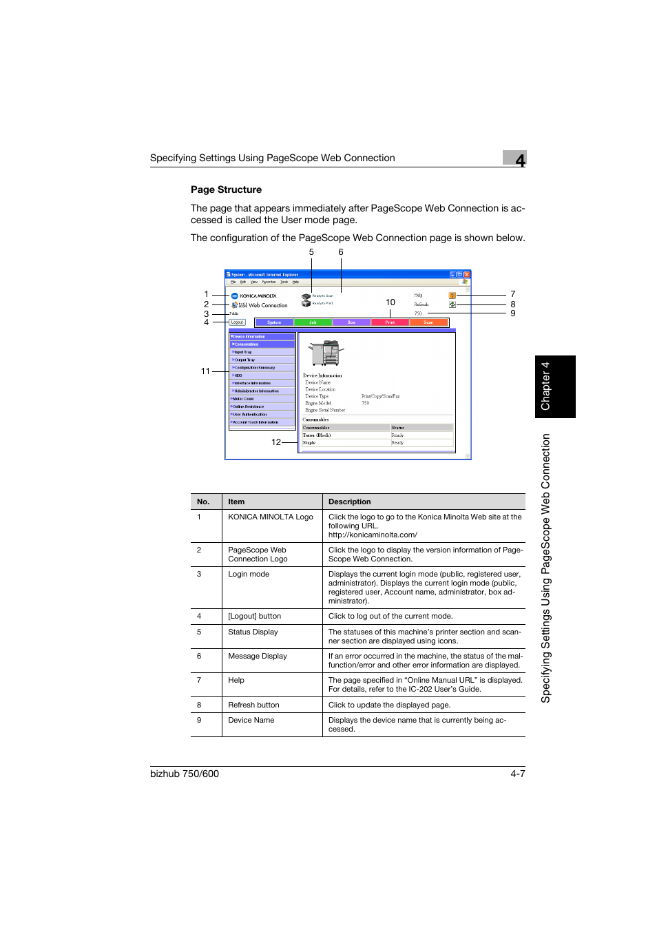 Konica Minolta bizhub 750 User Manual | Page 274 / 394