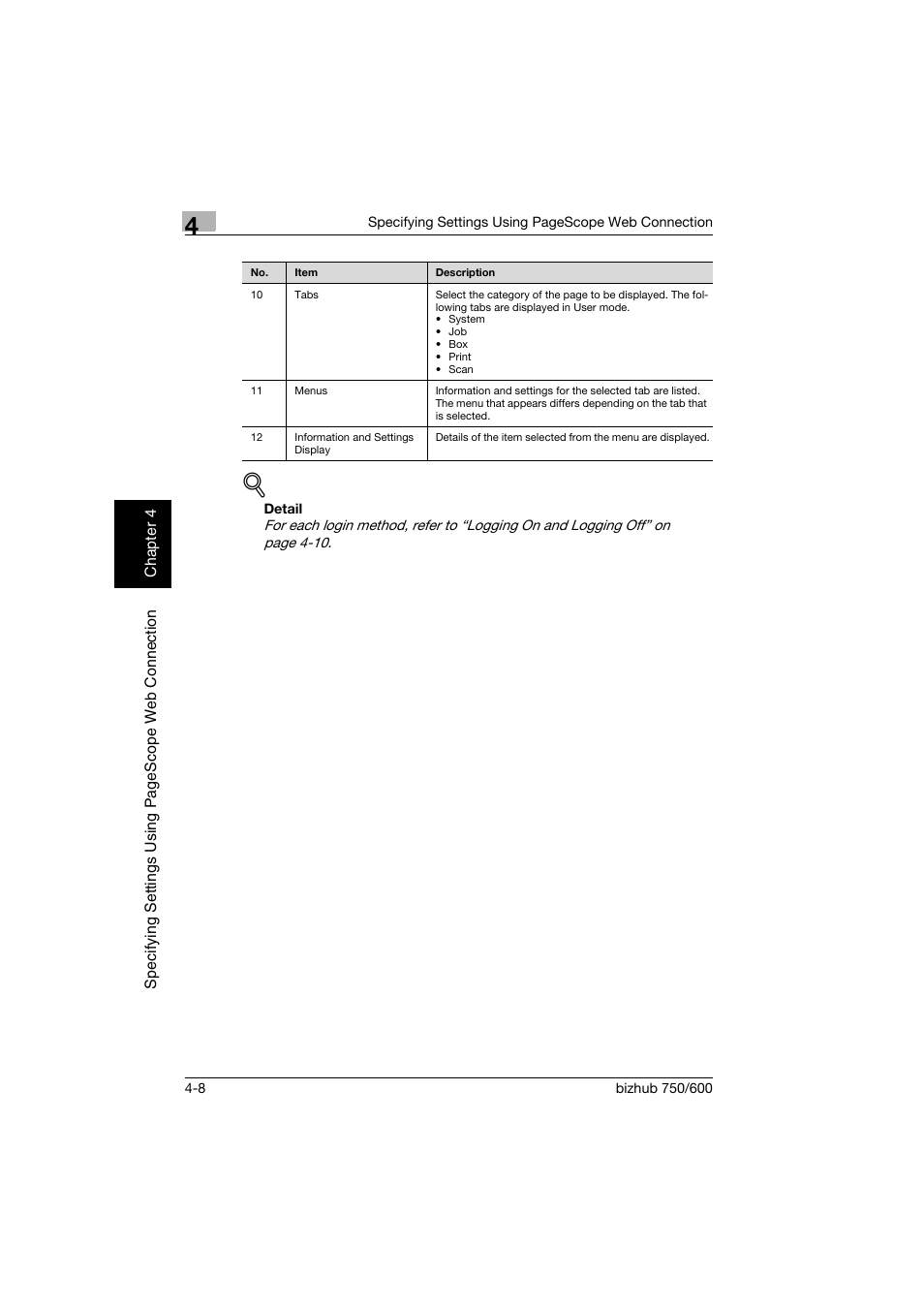 Konica Minolta bizhub 750 User Manual | Page 275 / 394