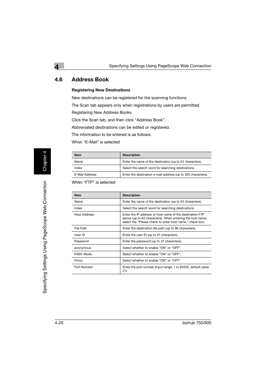 6 address book, Registering new destinations, Address book -20 | Registering new destinations -20 | Konica Minolta bizhub 750 User Manual | Page 287 / 394