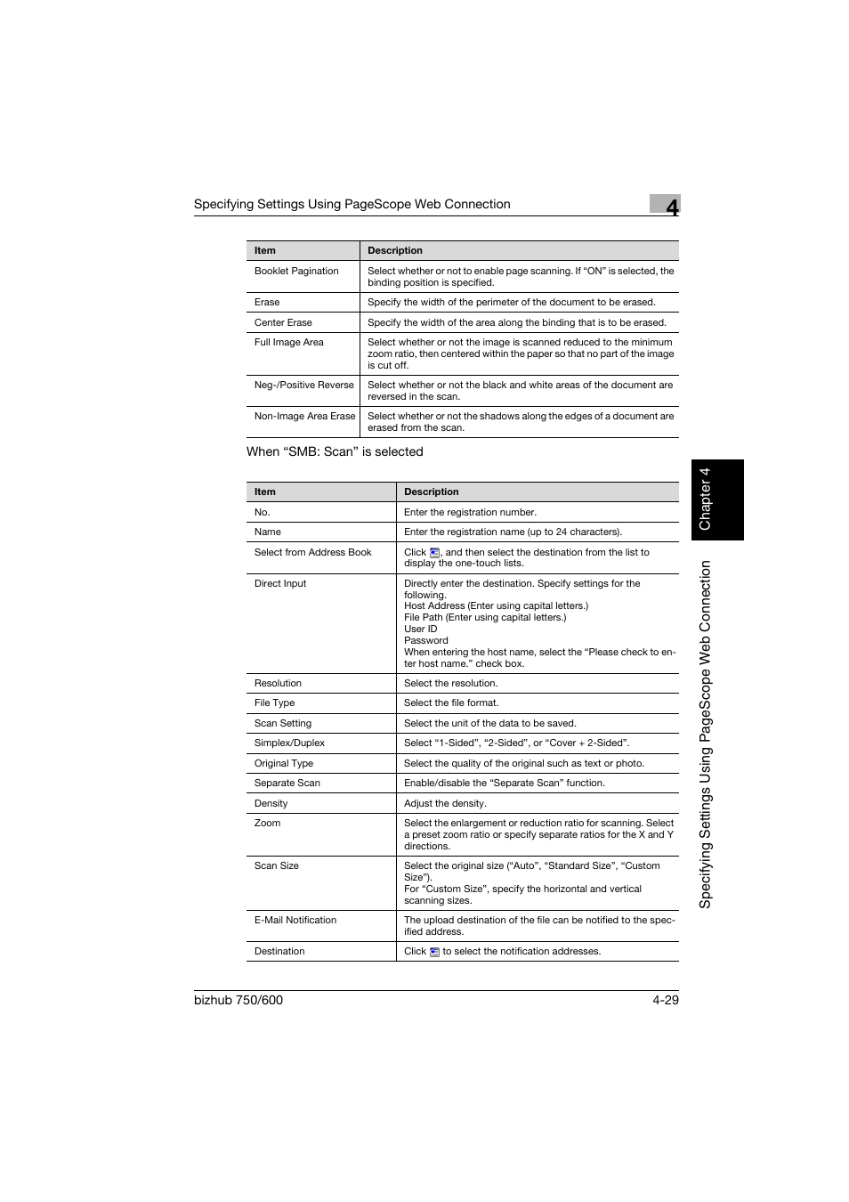 Konica Minolta bizhub 750 User Manual | Page 296 / 394