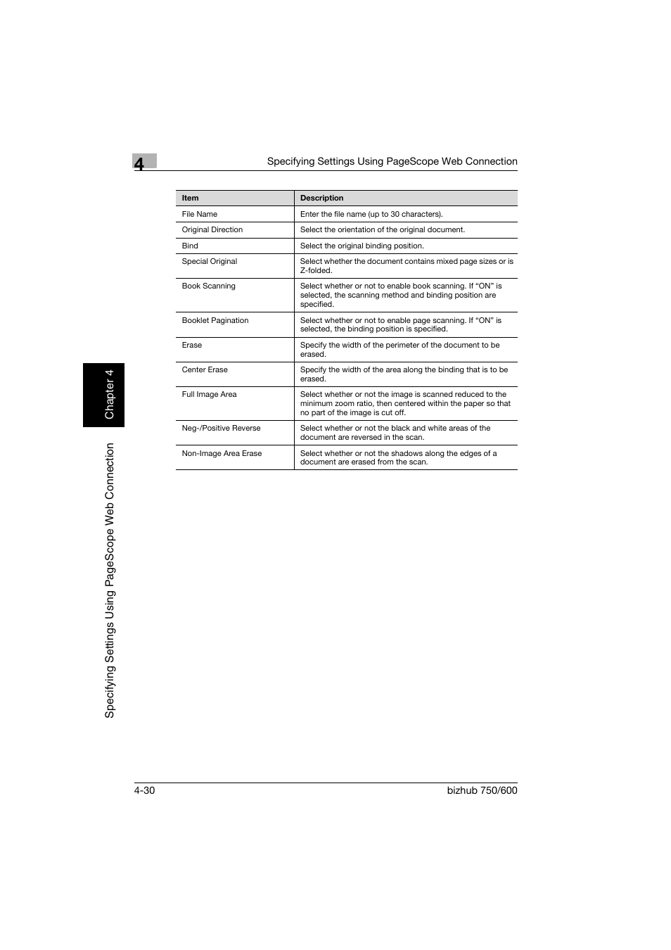 Konica Minolta bizhub 750 User Manual | Page 297 / 394