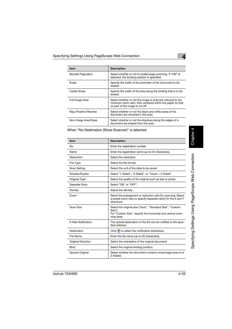 Konica Minolta bizhub 750 User Manual | Page 300 / 394