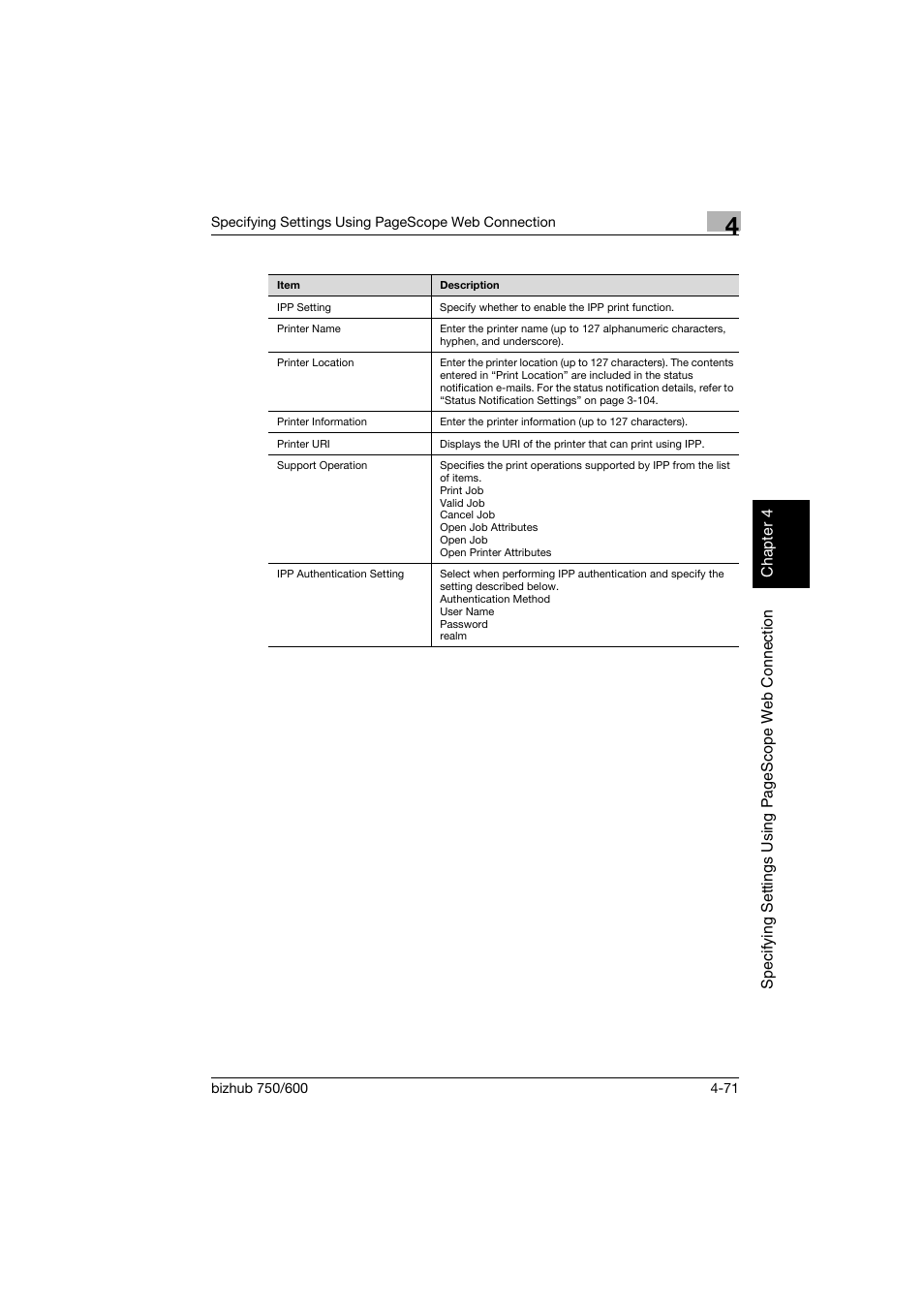 Konica Minolta bizhub 750 User Manual | Page 338 / 394