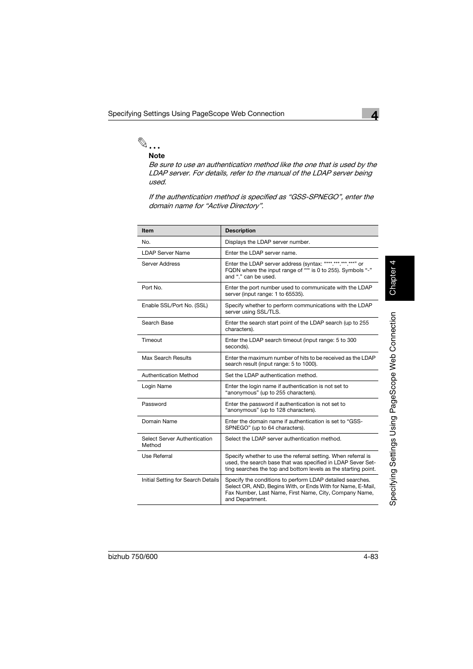 Konica Minolta bizhub 750 User Manual | Page 350 / 394