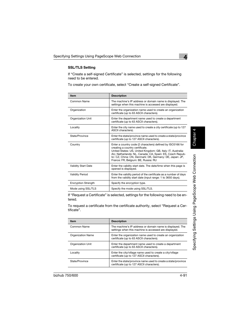 Ssl/tls setting, Ssl/tls setting -91 | Konica Minolta bizhub 750 User Manual | Page 358 / 394