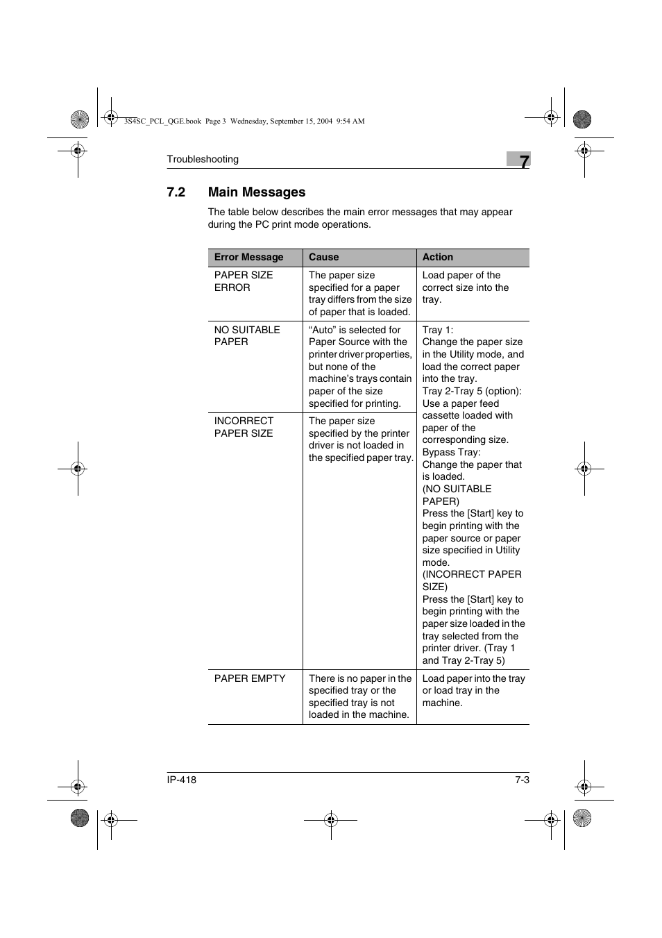 2 main messages, Main messages -3 | Konica Minolta 8050 User Manual | Page 32 / 34