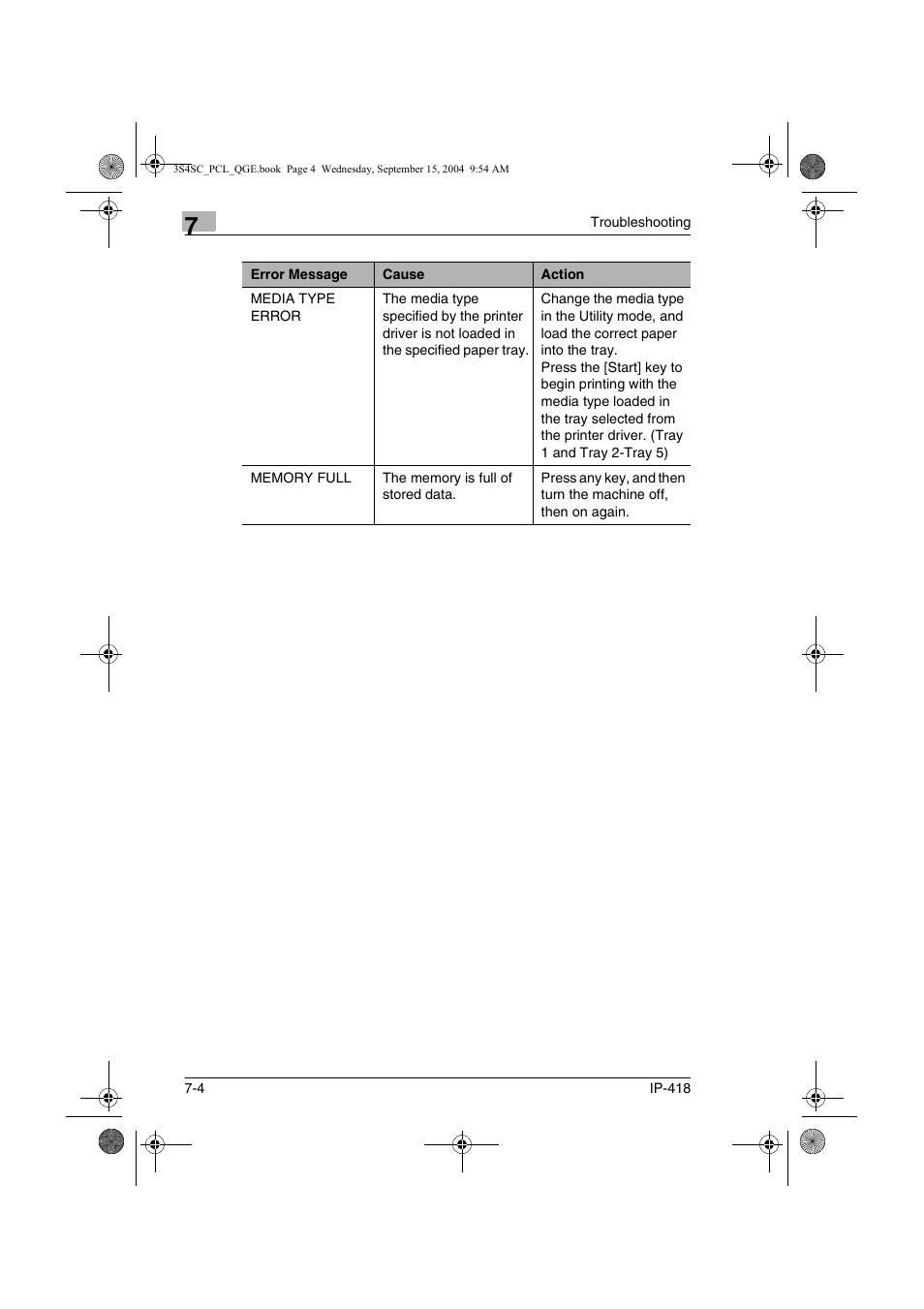 Konica Minolta 8050 User Manual | Page 33 / 34