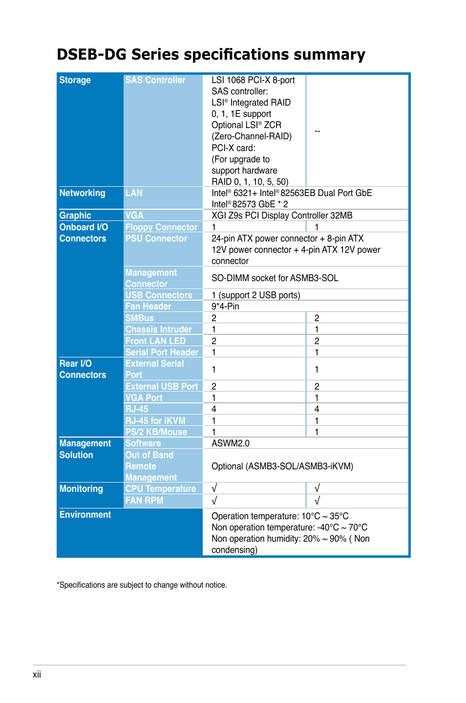 Dseb-dg series specifications summary | Asus DSEB-DG/SAS User Manual | Page 12 / 202