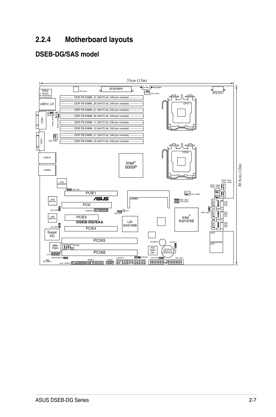 4 motherboard layouts, Dseb-dg/sas model, Asus dseb-dg series 2-7 | 5000p, Pcix6, Pcix5, Super i/o, Intel, 6321esb, Pcie1 | Asus DSEB-DG/SAS User Manual | Page 27 / 202