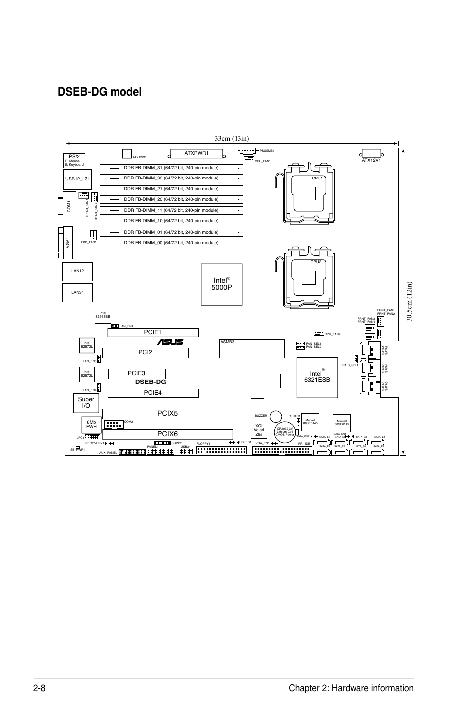 Dseb-dg model, 8 chapter 2: hardware information, 5000p | Pcix6, Pcix5, Super i/o, Intel, 6321esb, Pcie1, Pci2 pcie3 | Asus DSEB-DG/SAS User Manual | Page 28 / 202