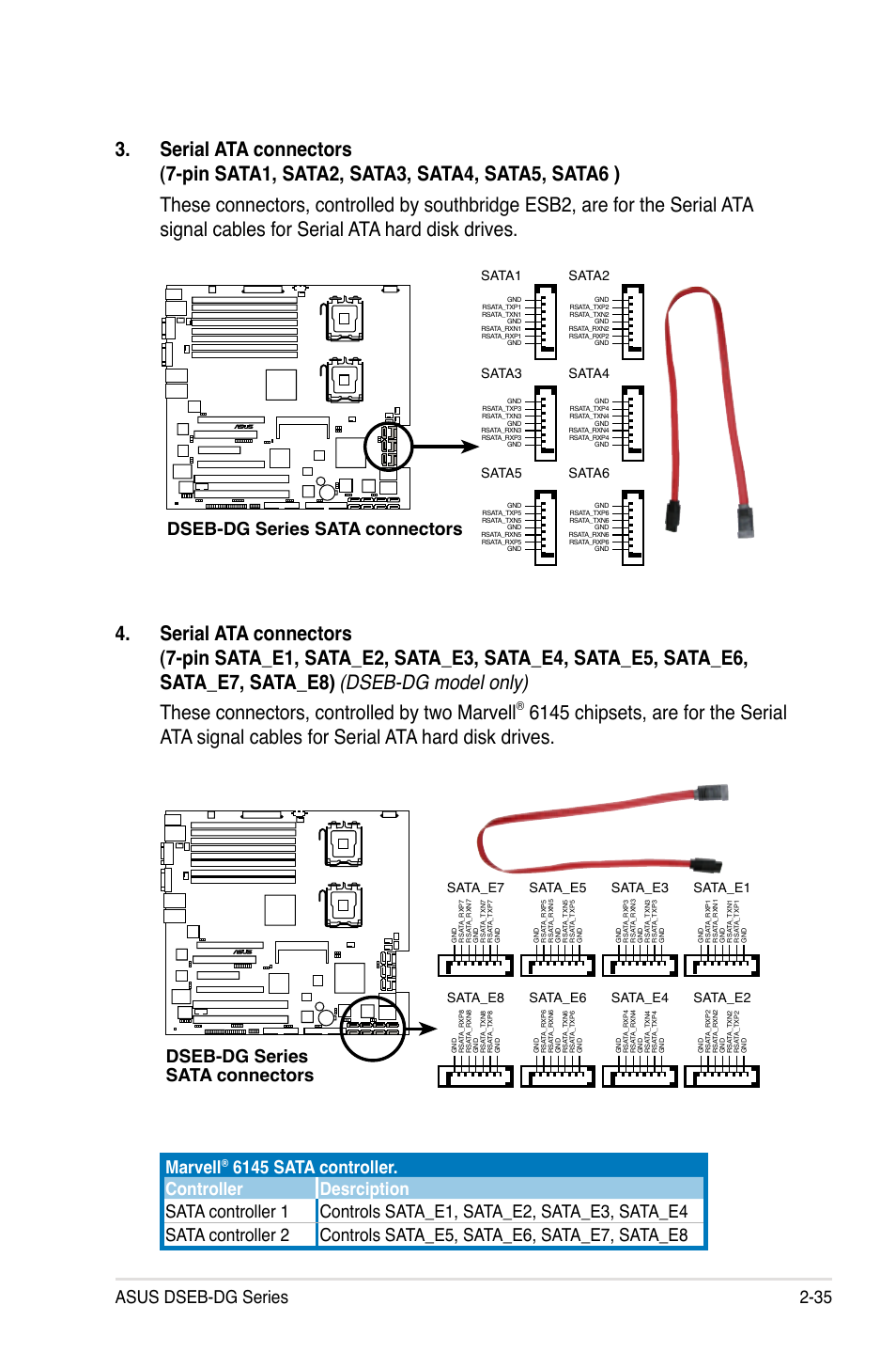 Asus dseb-dg series 2-35, Dseb-dg series sata connectors, Marvell | Sata2 sata1, Sata4 sata3 sata6 sata5, Sata_e7, Sata_e5, Sata_e3, Sata_e1, Sata_e8 | Asus DSEB-DG/SAS User Manual | Page 55 / 202