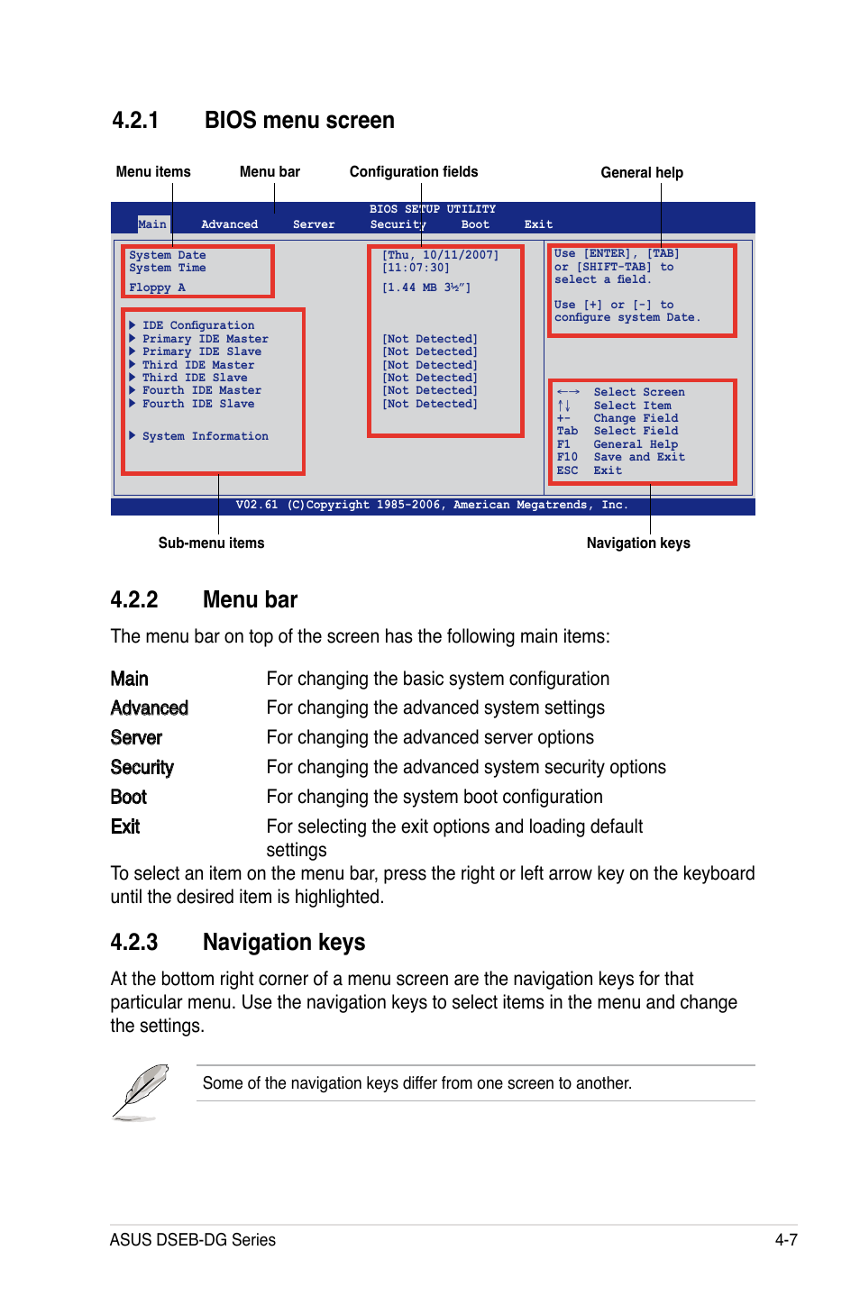 2 menu bar, 3 navigation keys, 1 bios menu screen | Asus DSEB-DG/SAS User Manual | Page 75 / 202