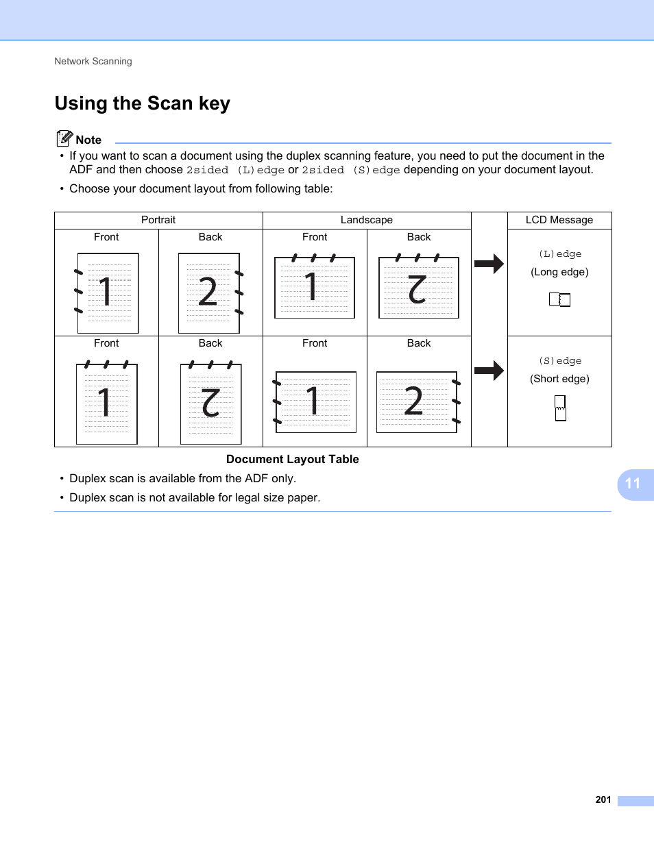 Using the scan key | Konica Minolta bizhub 20 User Manual | Page 209 / 227