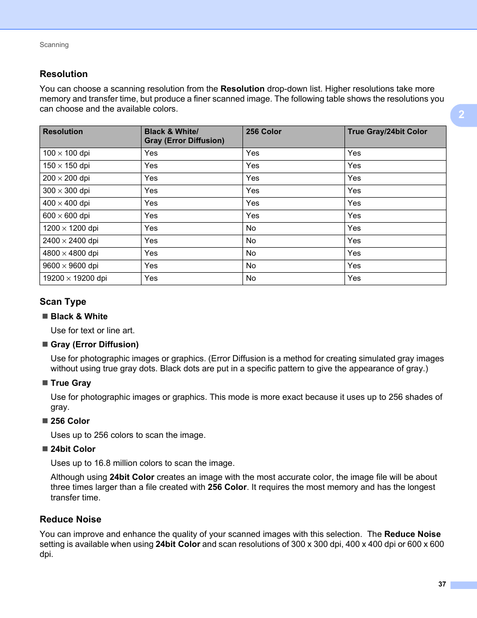 Konica Minolta bizhub 20 User Manual | Page 45 / 227