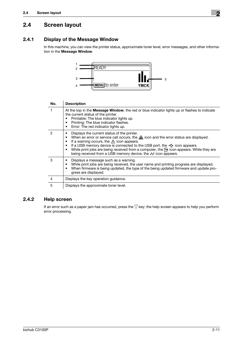 4 screen layout, 1 display of the message window, 2 help screen | Screen layout -11, Display of the message window -11, Help screen -11, Ready to enter | Konica Minolta bizhub C3100P User Manual | Page 21 / 48