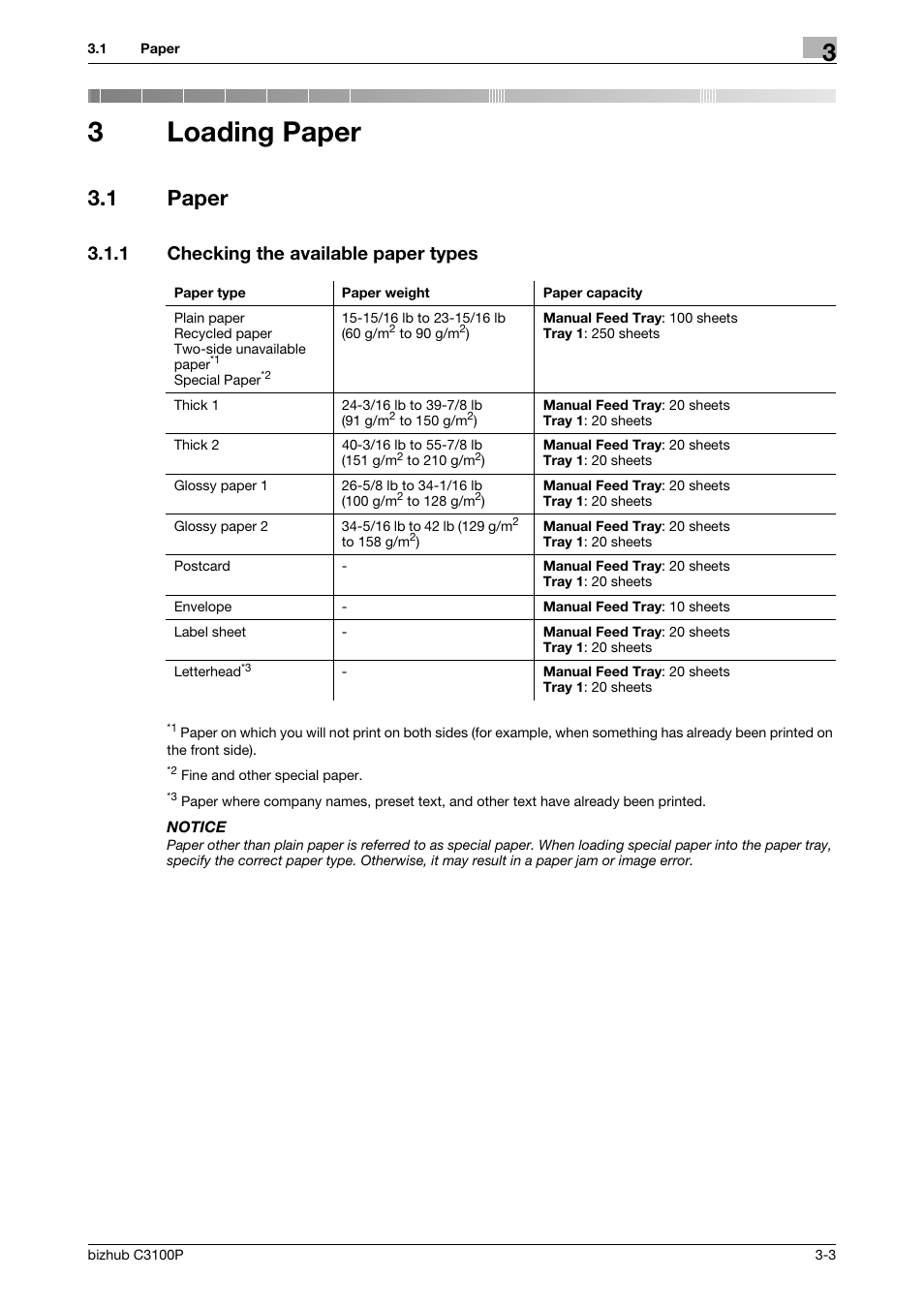 3 loading paper, 1 paper, 1 checking the available paper types | Loading paper, Paper -3, Checking the available paper types -3, 3loading paper | Konica Minolta bizhub C3100P User Manual | Page 25 / 48