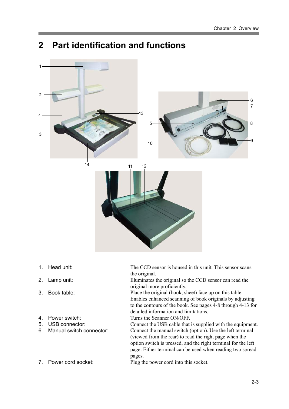 Part identification and functions -3, 2 part identification and functions | Konica Minolta PS7000C MKII User Manual | Page 25 / 94