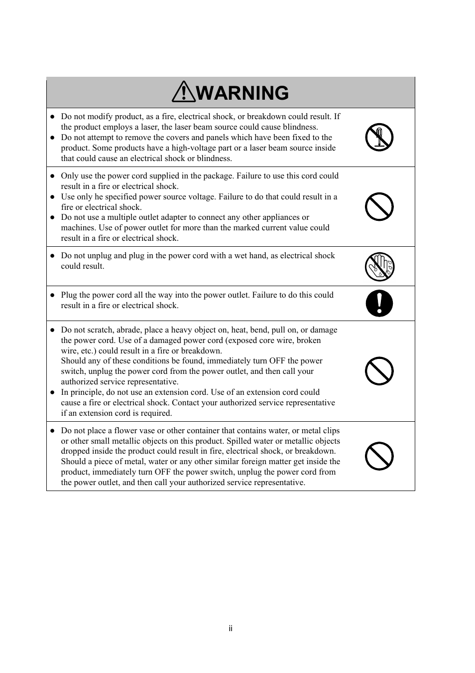 Warning | Konica Minolta PS7000C MKII User Manual | Page 4 / 94
