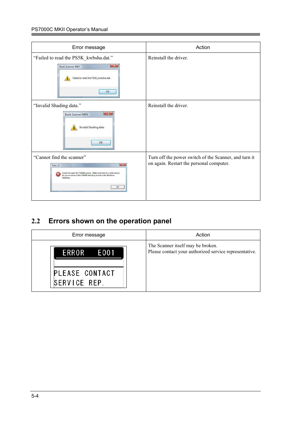 Errors shown on the operation panel -4, 2 errors shown on the operation panel | Konica Minolta PS7000C MKII User Manual | Page 82 / 94