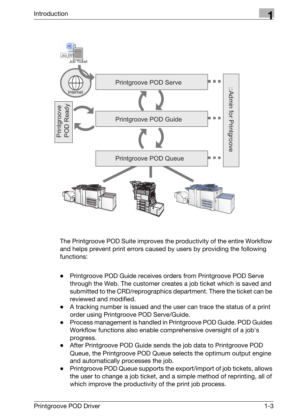 Konica Minolta Printgroove User Manual | Page 6 / 48