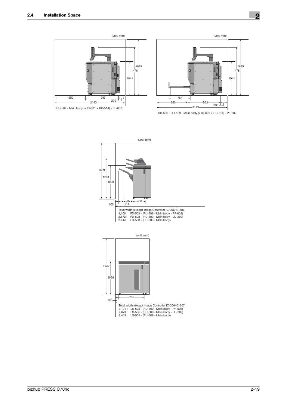 Konica Minolta bizhub PRESS C70hc User Manual | Page 25 / 44