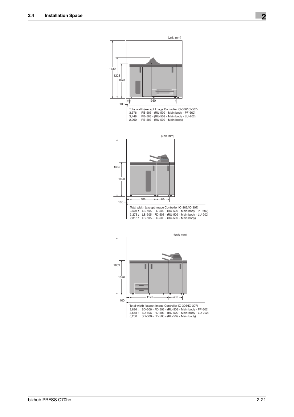 Konica Minolta bizhub PRESS C70hc User Manual | Page 27 / 44