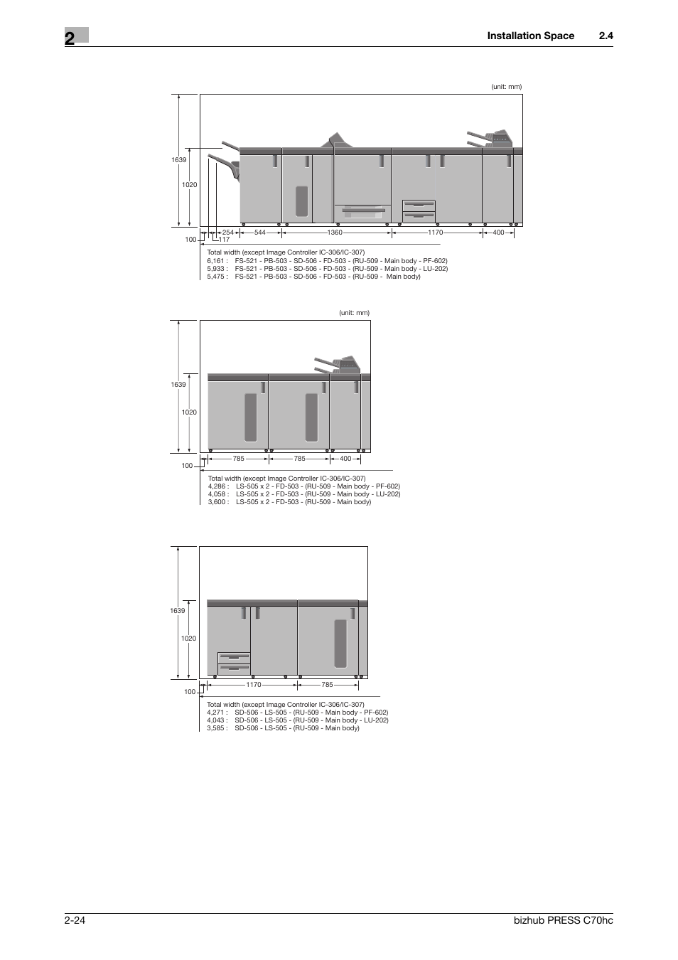 Installation space | Konica Minolta bizhub PRESS C70hc User Manual | Page 30 / 44