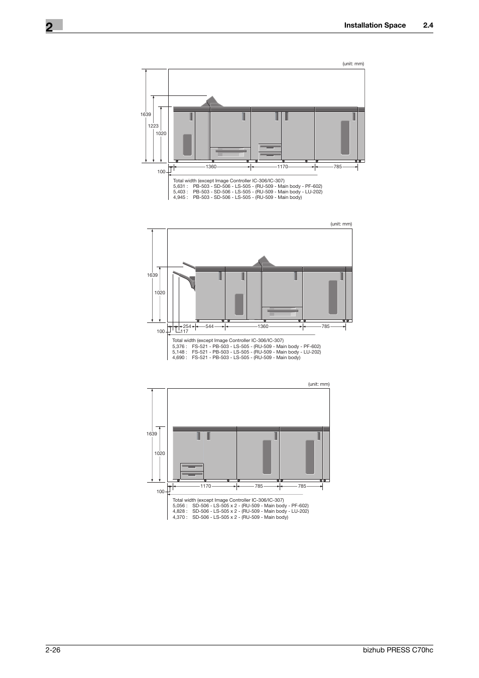Installation space | Konica Minolta bizhub PRESS C70hc User Manual | Page 32 / 44