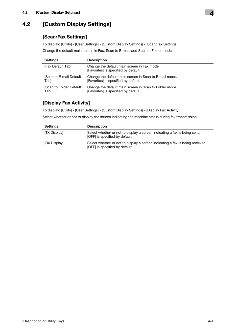 2 [custom display settings, Scan/fax settings, Display fax activity | Konica Minolta bizhub C3850 User Manual | Page 22 / 67