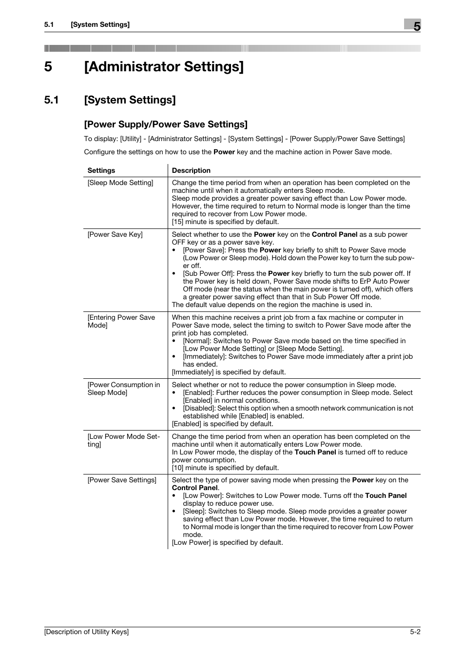5 [administrator settings, 1 [system settings, Power supply/power save settings | Administrator settings, 5[administrator settings | Konica Minolta bizhub C3850 User Manual | Page 30 / 67