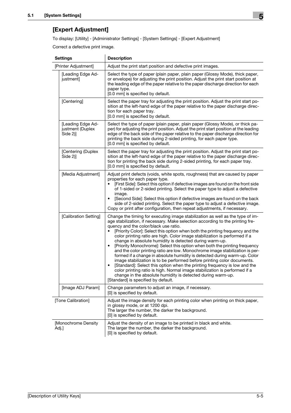 Expert adjustment, Expert adjustment] -5 | Konica Minolta bizhub C3850 User Manual | Page 33 / 67