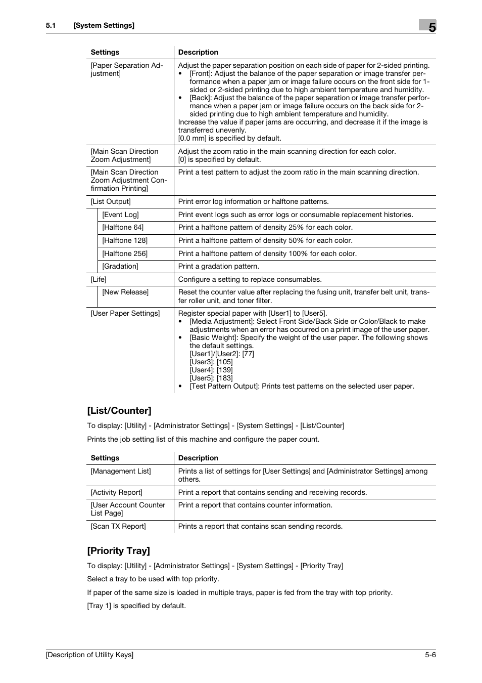 List/counter, Priority tray, List/counter] -6 [priority tray] -6 | Konica Minolta bizhub C3850 User Manual | Page 34 / 67