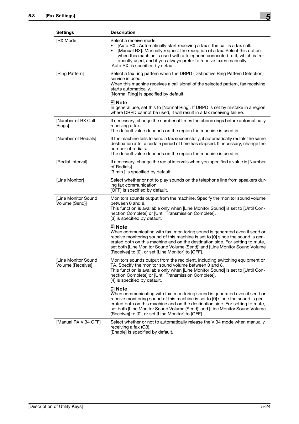 Konica Minolta bizhub C3850 User Manual | Page 52 / 67