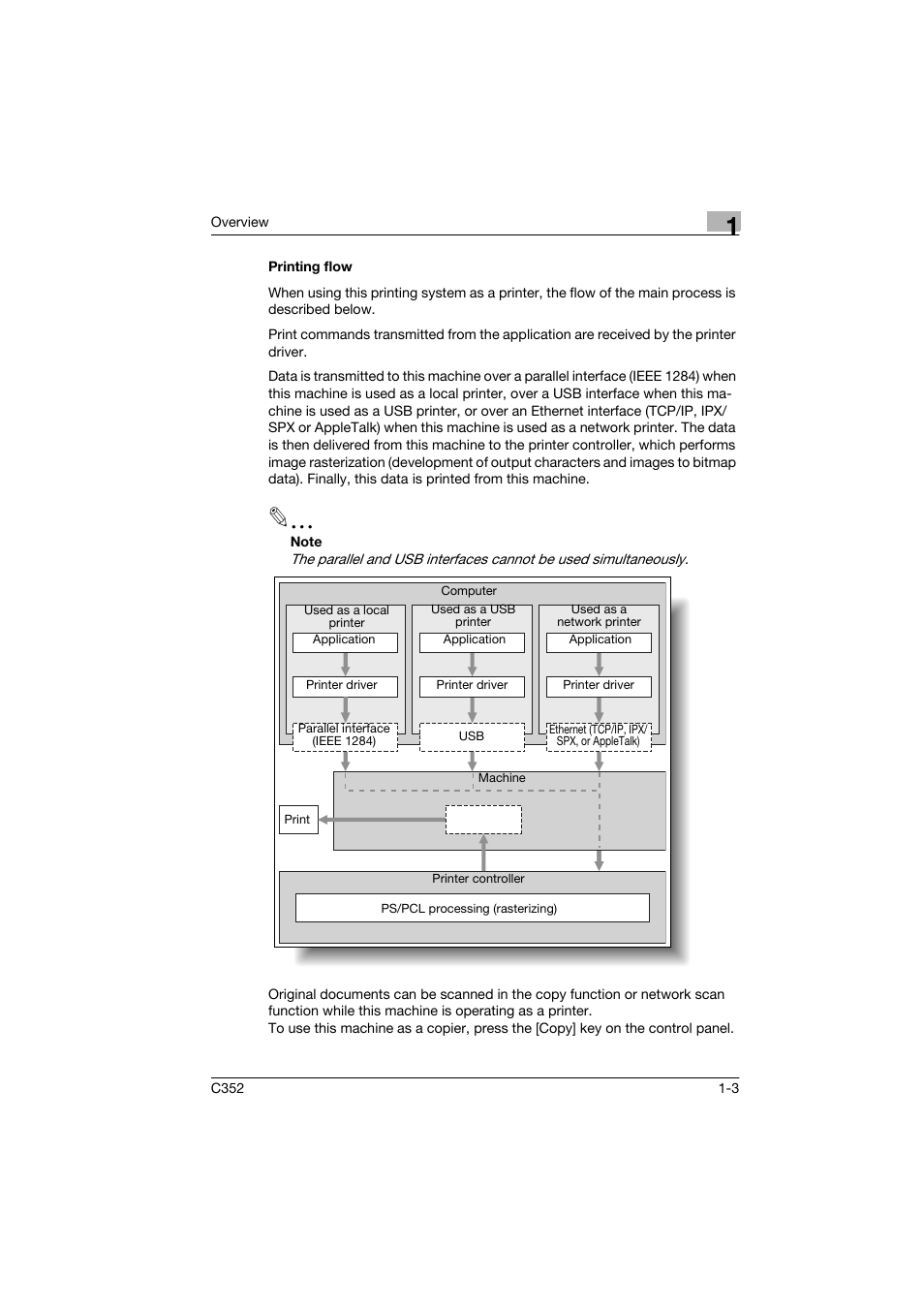 Printing flow, Printing flow -3 | Konica Minolta bizhub C352 User Manual | Page 16 / 96