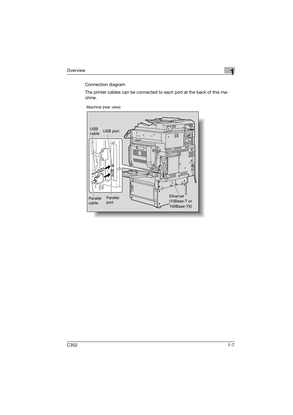 Konica Minolta bizhub C352 User Manual | Page 20 / 96