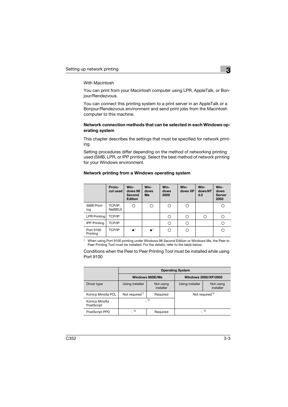 Network printing from a windows operating system | Konica Minolta bizhub C352 User Manual | Page 50 / 96
