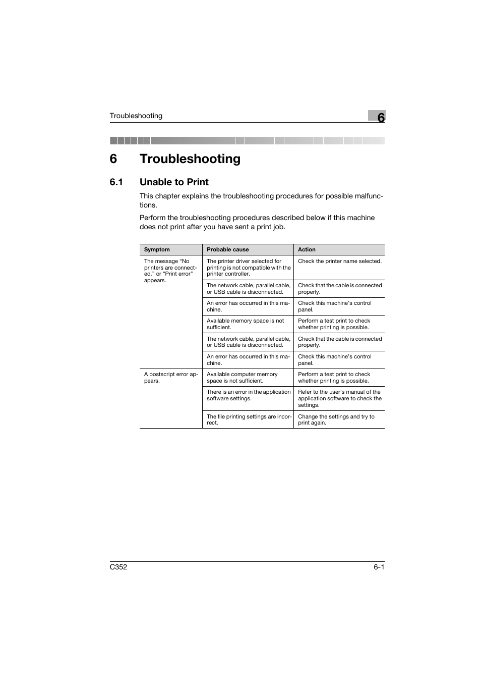 6 troubleshooting, 1 unable to print, Troubleshooting | Unable to print -1, 6troubleshooting | Konica Minolta bizhub C352 User Manual | Page 84 / 96