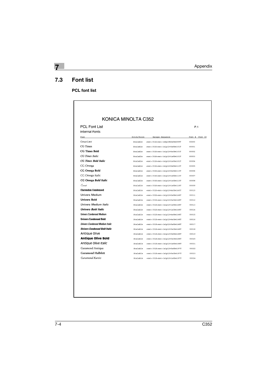3 font list, Pcl font list, Font list -4 | Pcl font list -4 | Konica Minolta bizhub C352 User Manual | Page 93 / 96