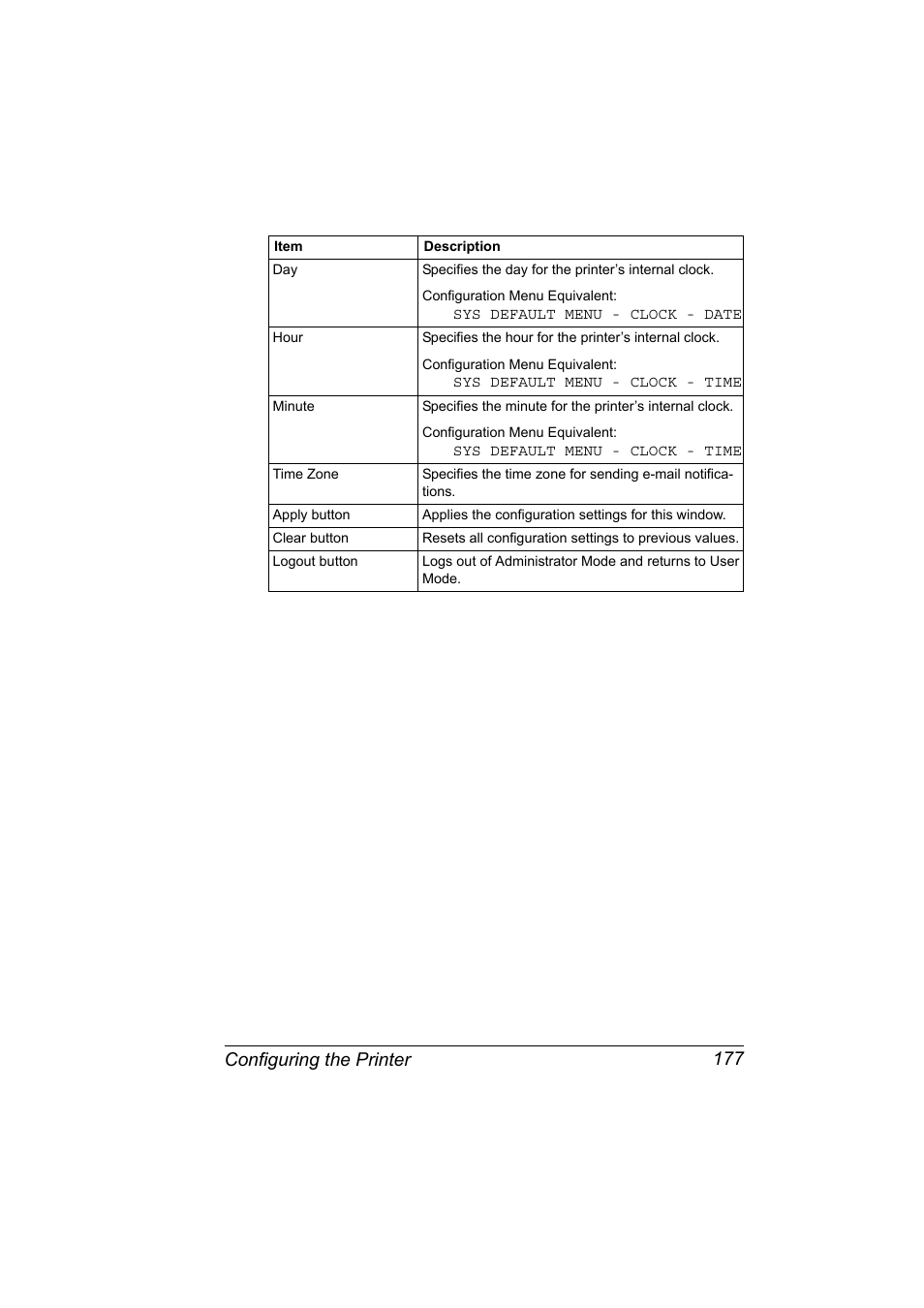 Configuring the printer 177 | Konica Minolta magicolor 7450 grafx User Manual | Page 195 / 272