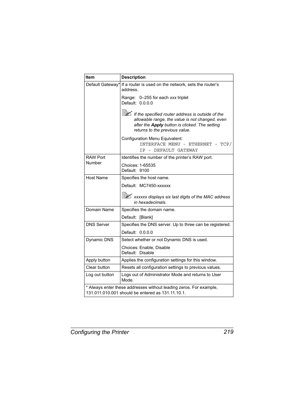 Configuring the printer 219 | Konica Minolta magicolor 7450 grafx User Manual | Page 237 / 272