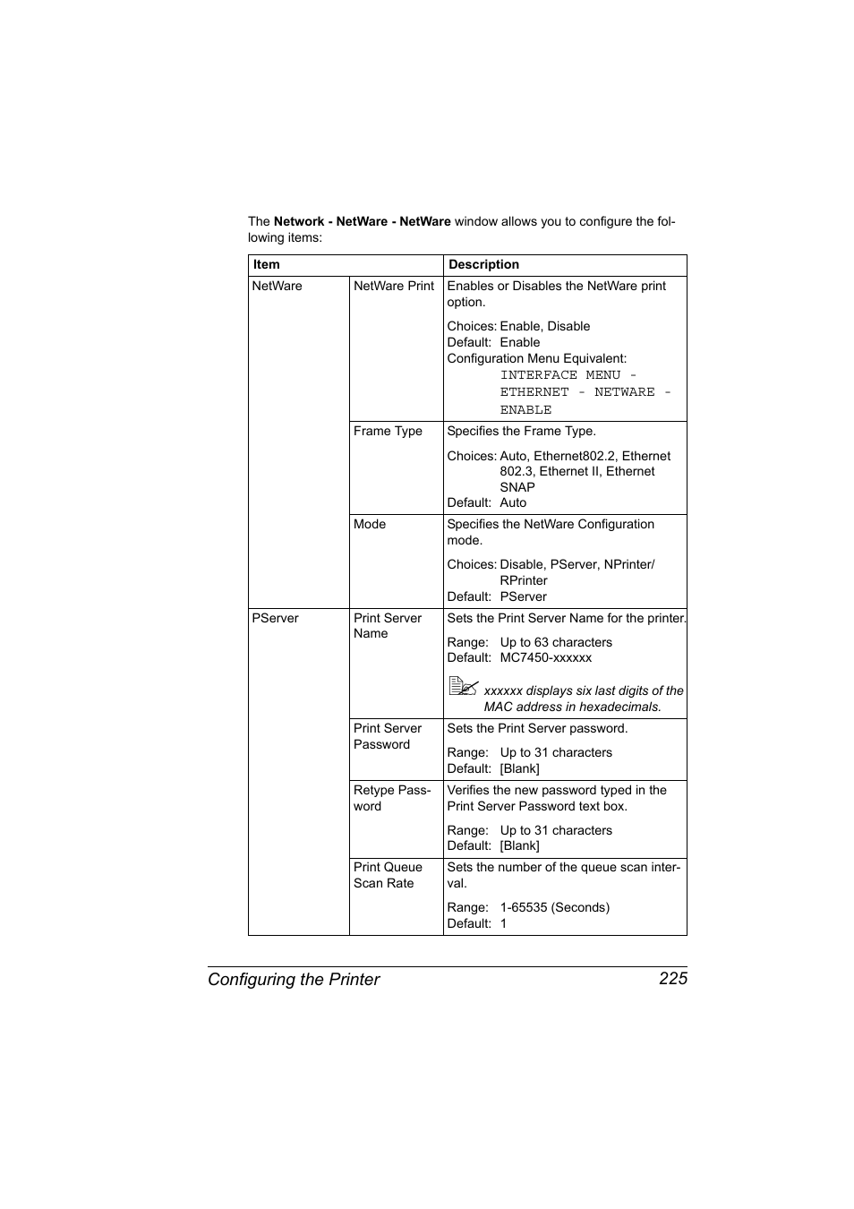 Configuring the printer 225 | Konica Minolta magicolor 7450 grafx User Manual | Page 243 / 272