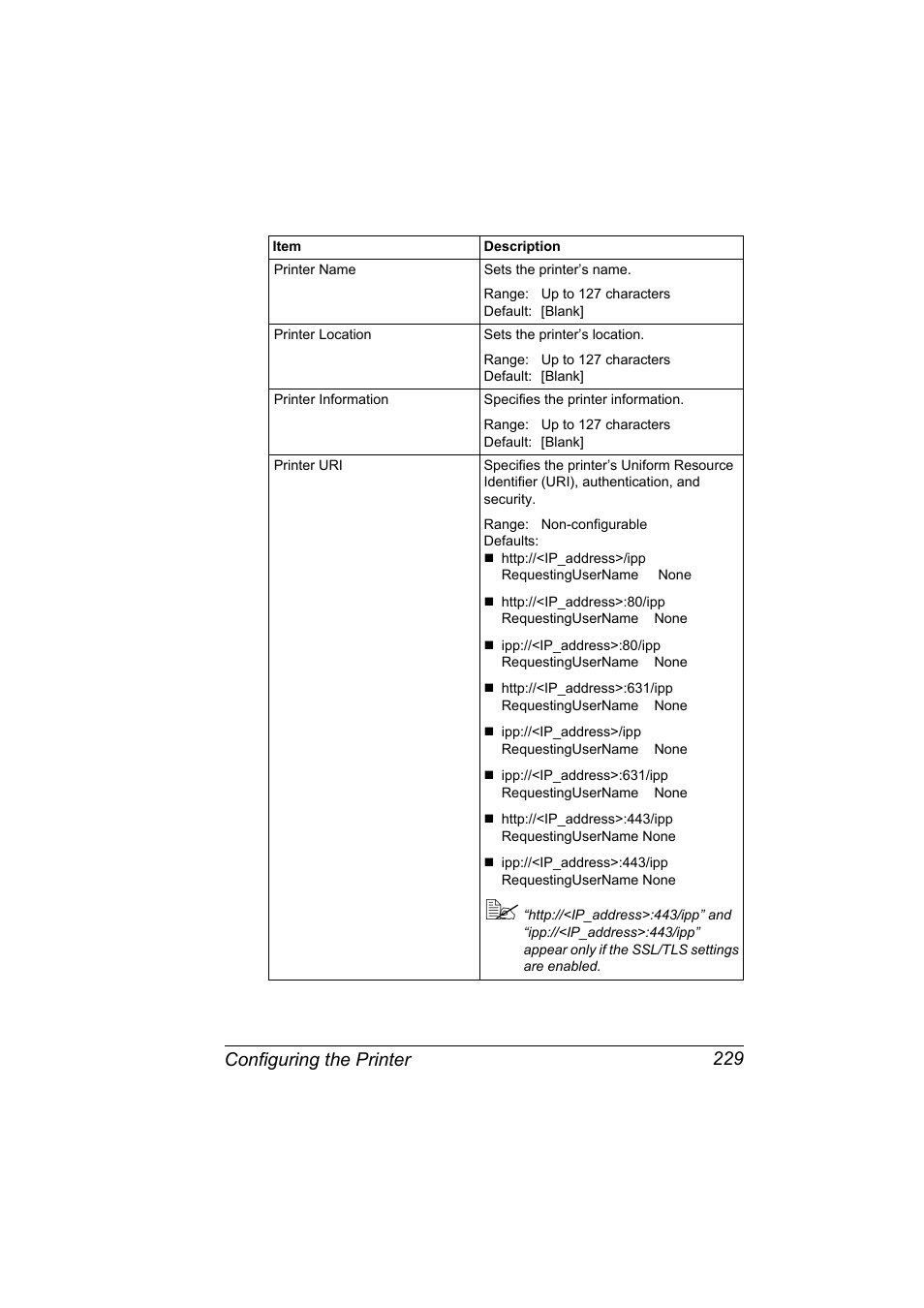 Configuring the printer 229 | Konica Minolta magicolor 7450 grafx User Manual | Page 247 / 272